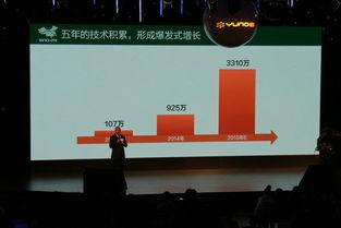 第1页国产,绿色、创新、共享的可持续发展之路 第2张 第1页国产,绿色、创新、共享的可持续发展之路 第2张