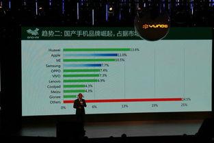 第1页国产,绿色、创新、共享的可持续发展之路 第3张 第1页国产,绿色、创新、共享的可持续发展之路 第3张