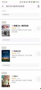 国产片网站,聚焦本土影视力量,共赏精彩光影盛宴 第2张 国产片网站,聚焦本土影视力量,共赏精彩光影盛宴 第2张