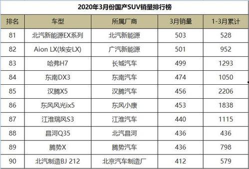 国产三级排行榜,盘点年度热门佳作,揭秘国产影视新趋势 第2张 国产三级排行榜,盘点年度热门佳作,揭秘国产影视新趋势 第2张