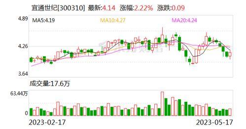 亚洲欧洲国产综合,文化交融与创新发展的新篇章  第2张