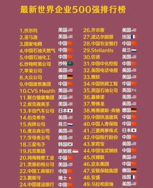 国产区网址,探索国内网络世界的精彩门户 第2张 国产区网址,探索国内网络世界的精彩门户 第2张