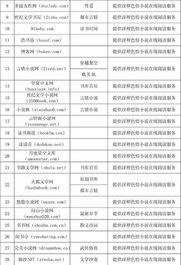 国产色情网址,暗流涌动的网络世界 第3张 国产色情网址,暗流涌动的网络世界 第3张