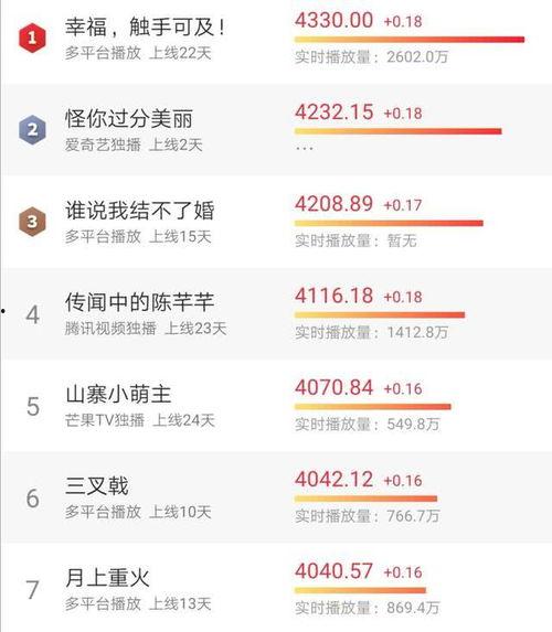 400部国产精品 第3张 400部国产精品 第3张